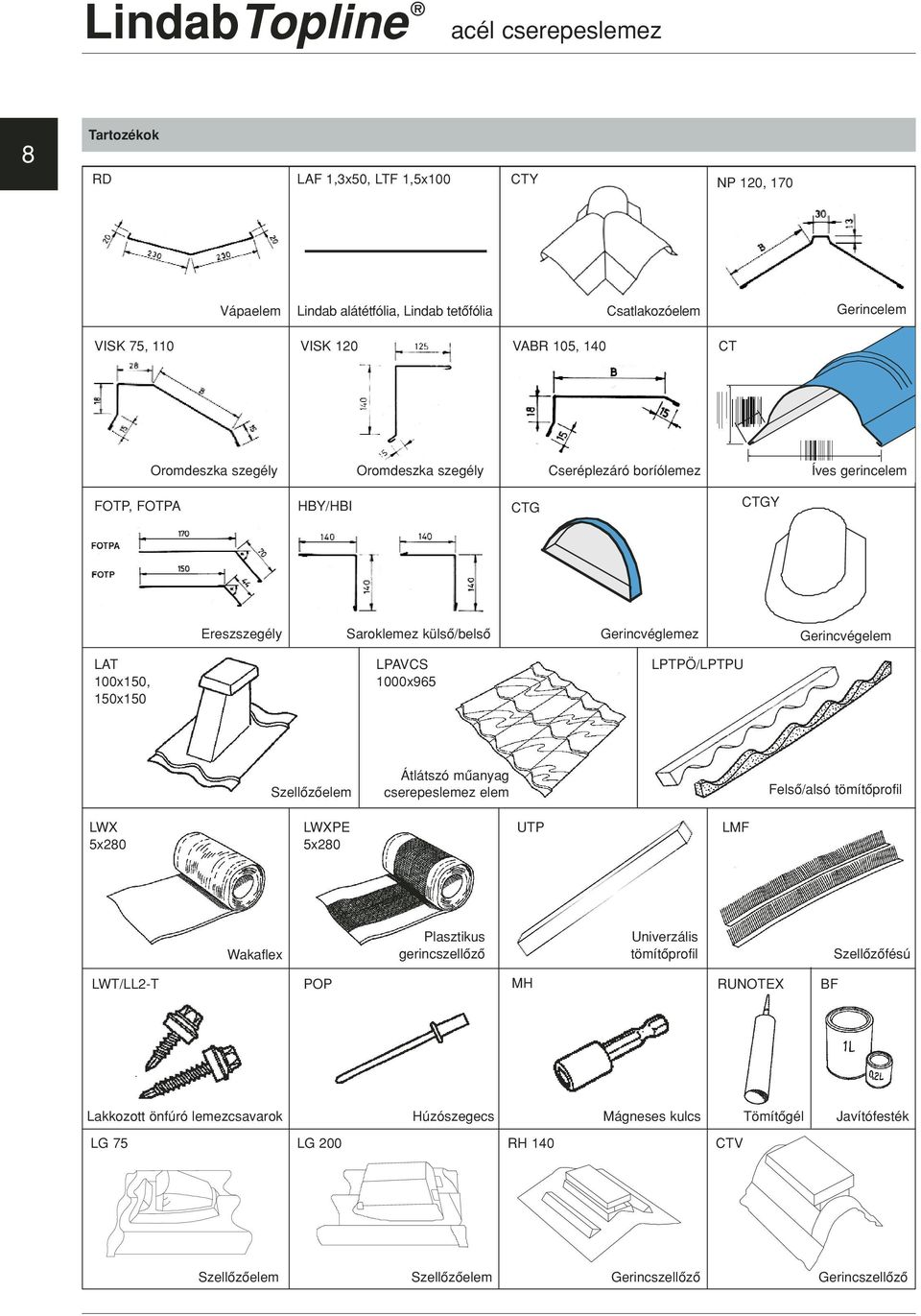 150x150 LPAVCS 1000x65 LPTPÖ/LPTPU Szellôzôelem Átlátszó mûnyg serepeslemez elem Felsô/lsó tömítôprofil LWX 5x80 LWXPE 5x80 UTP LMF Wkflex Plsztikus gerinszellôzô Univerzális