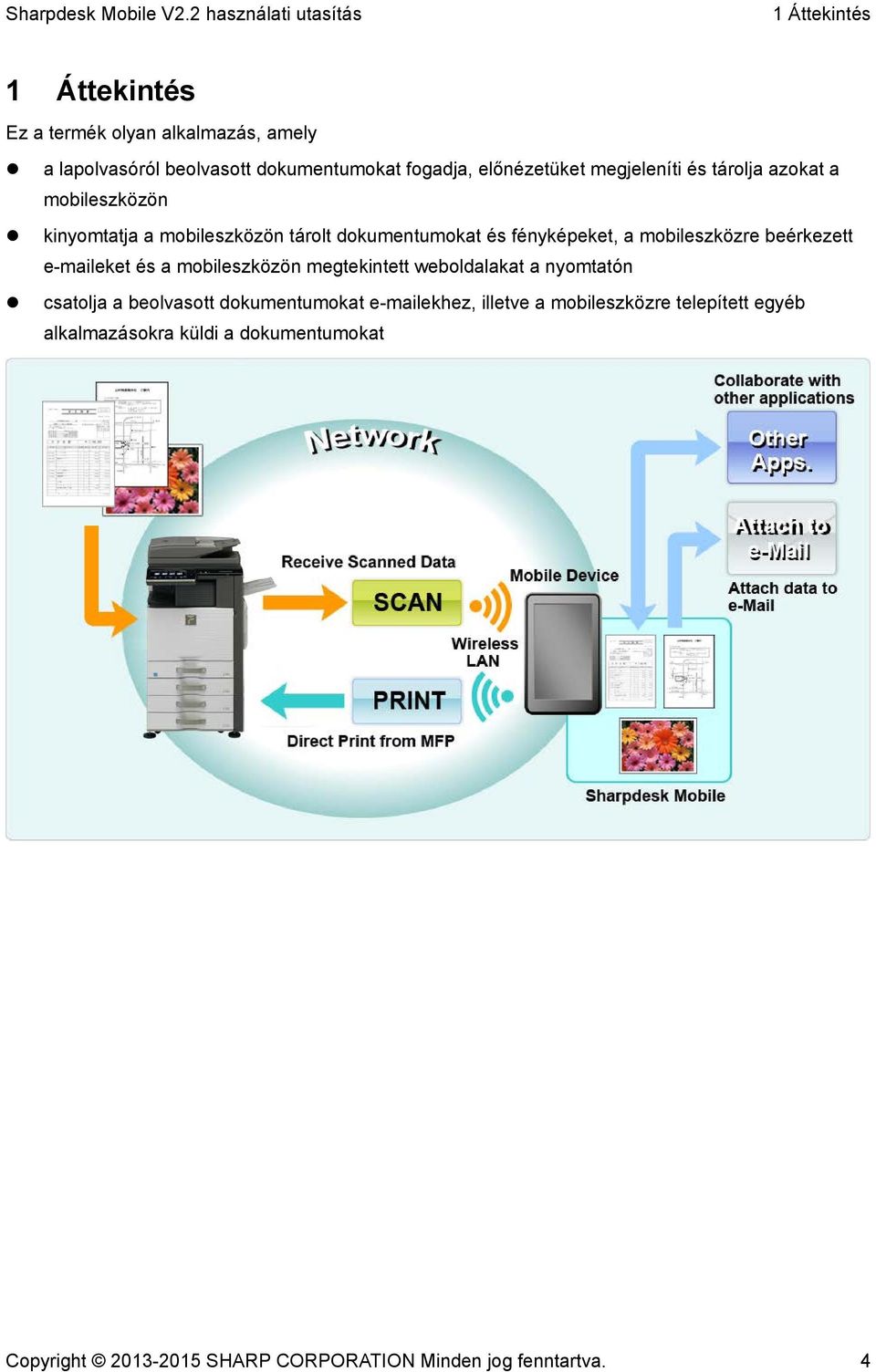beérkezett e-maileket és a mobileszközön megtekintett weboldalakat a nyomtatón csatolja a beolvasott dokumentumokat e-mailekhez,
