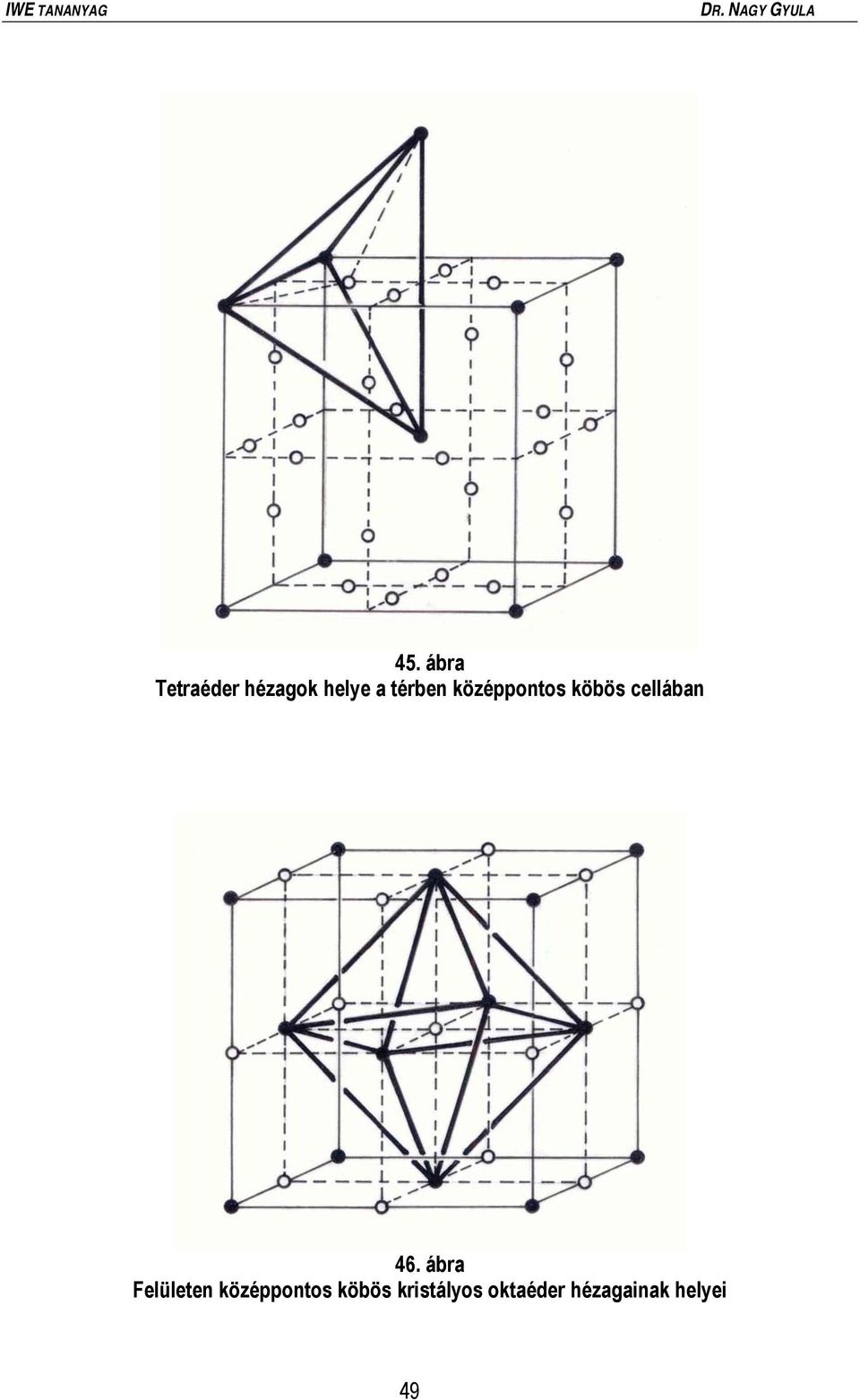 ábra Felületen középpontos köbös