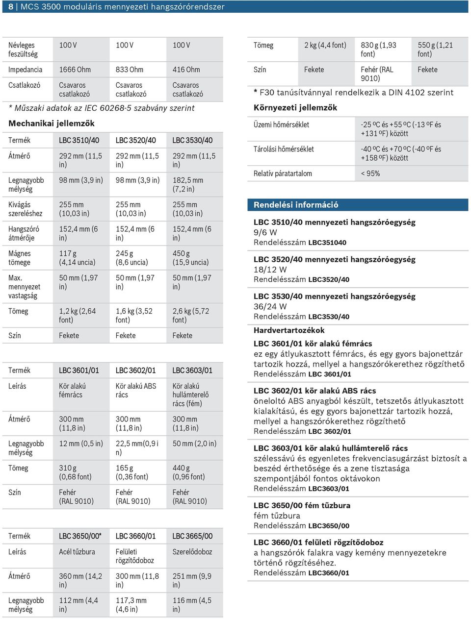 mennyezet vastagság 9 mm (, 9 mm (, 9 mm (3,9 9 mm (3,9, mm (, mm (,3, mm (6 g (, ncia) mm (,9 Tömeg, g (,6 mm (,3, mm (6 g (,6 ncia) mm (,9,6 g (3, mm (,3, mm (6 g (,9 ncia) mm (,9,6 g (, Szín Feete