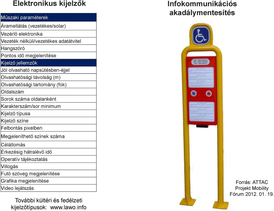 oldalanként Karakterszám/sor minimum Kijelző típusa Kijelző színe Felbontás pixelben Megjeleníthető színek száma Célállomás Érkezésig hátralévő idő Operatív tájékoztatás