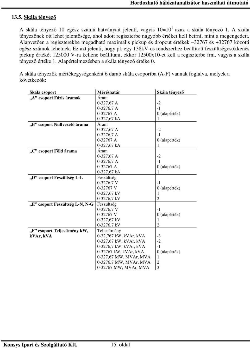 Alapveten a regiszterekbe megadható maximális pickup és dropout értékek 32767 és +32767 közötti egész számok lehetnek. Ez azt jelenti, hogy pl.