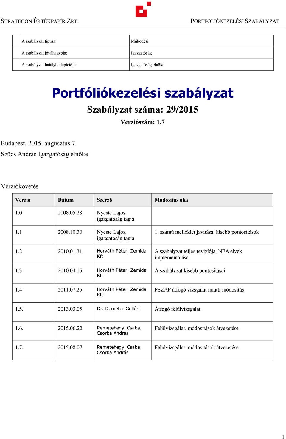 Horváh Péer, Zemida Kf 1.3 010.04.15. Horváh Péer, Zemida Kf 1.
