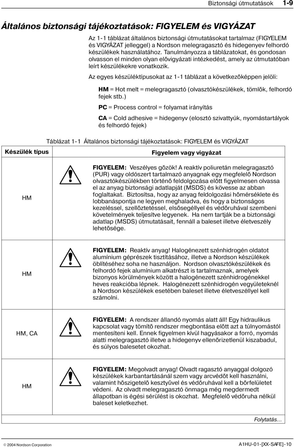 Tanulmányozza a táblázatokat, és gondosan olvasson el minden olyan elõvigyázati intézkedést, amely az útmutatóban leírt készülékekre vonatkozik.