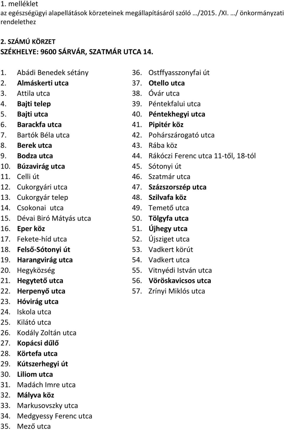 Bartók Béla utca 42. Pohárszárogató utca 8. Berek utca 43. Rába köz 9. Bodza utca 44. Rákóczi Ferenc utca 11-től, 18-tól 10. Búzavirág utca 45. Sótonyi út 11. Celli út 46. Szatmár utca 12.