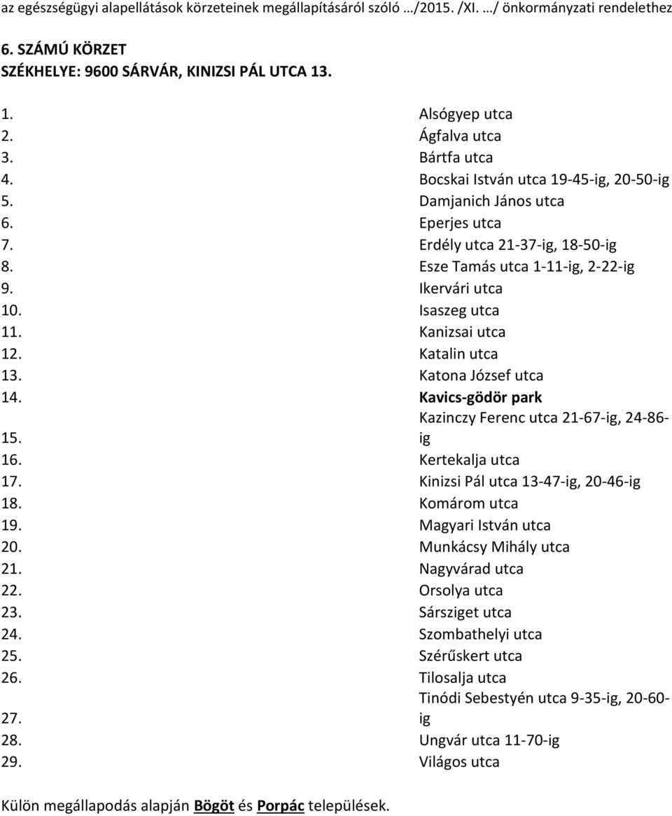 Isaszeg utca 11. Kanizsai utca 12. Katalin utca 13. Katona József utca 14. Kavics-gödör park Kazinczy Ferenc utca 21-67-ig, 24-86- 15. ig 16. Kertekalja utca 17.