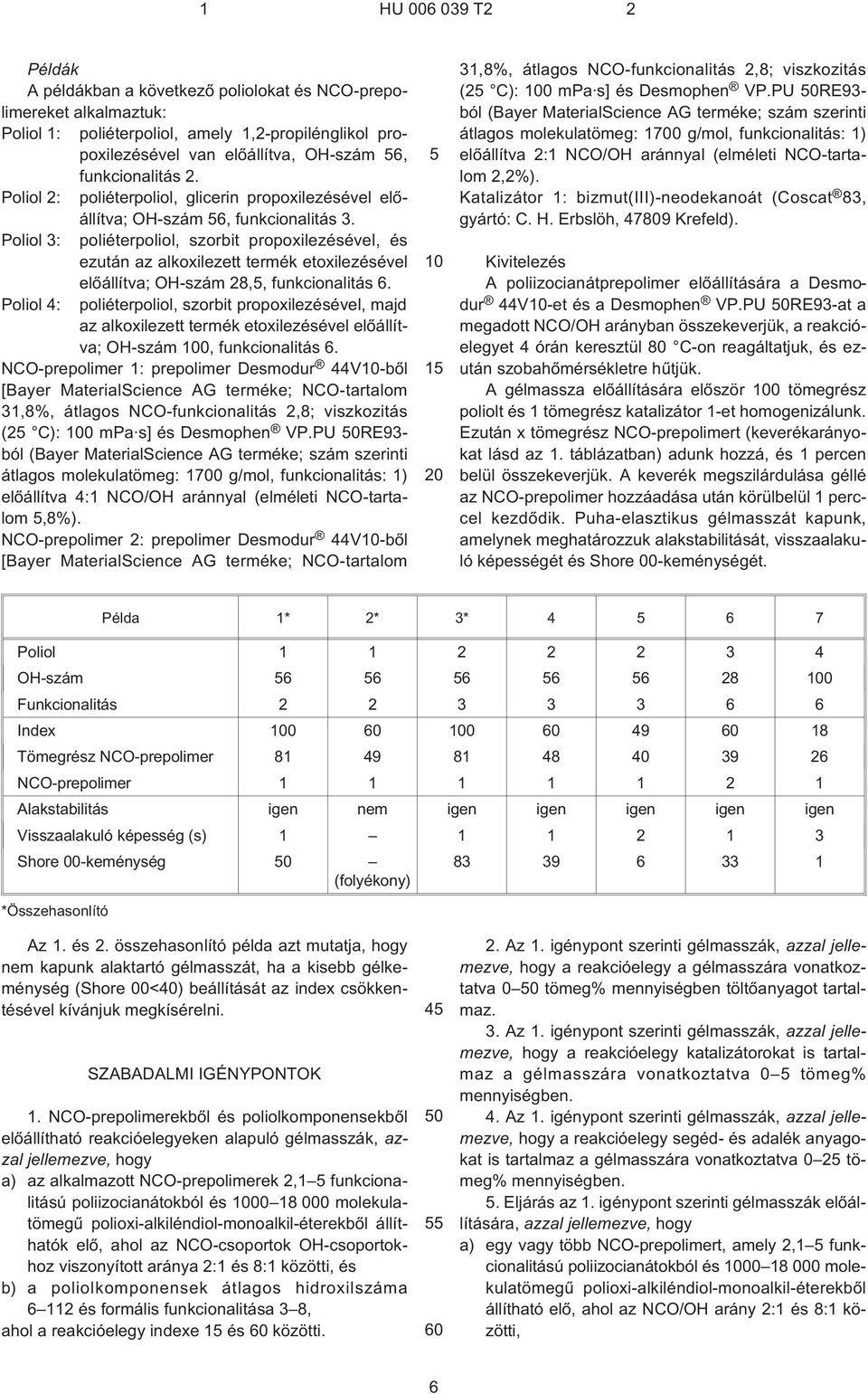 Poliol 3: poliéterpoliol, szorbit propoxilezésével, és ezután az alkoxilezett termék etoxilezésével elõállítva; OH¹szám 28,, funkcionalitás 6.