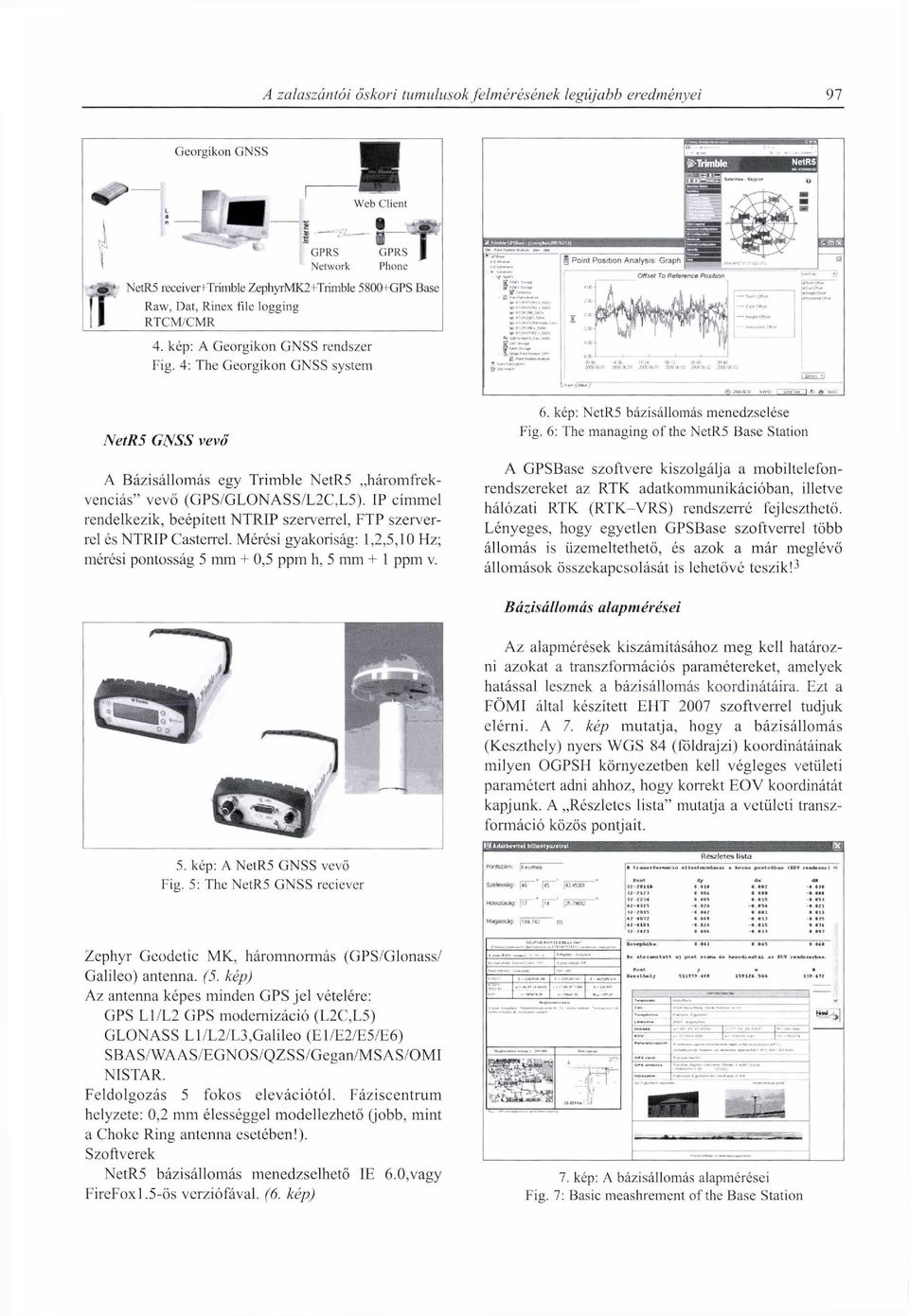 IP címmel rendelkezik, beépített NTRIP szerverrel, FTP szerverrel és NTRIP Casterrel. Mérési gyakoriság: 1,2,5,10 Hz; mérési pontosság 5 mm + 0,5 ppm h. 5 mm + 1 ppm v.