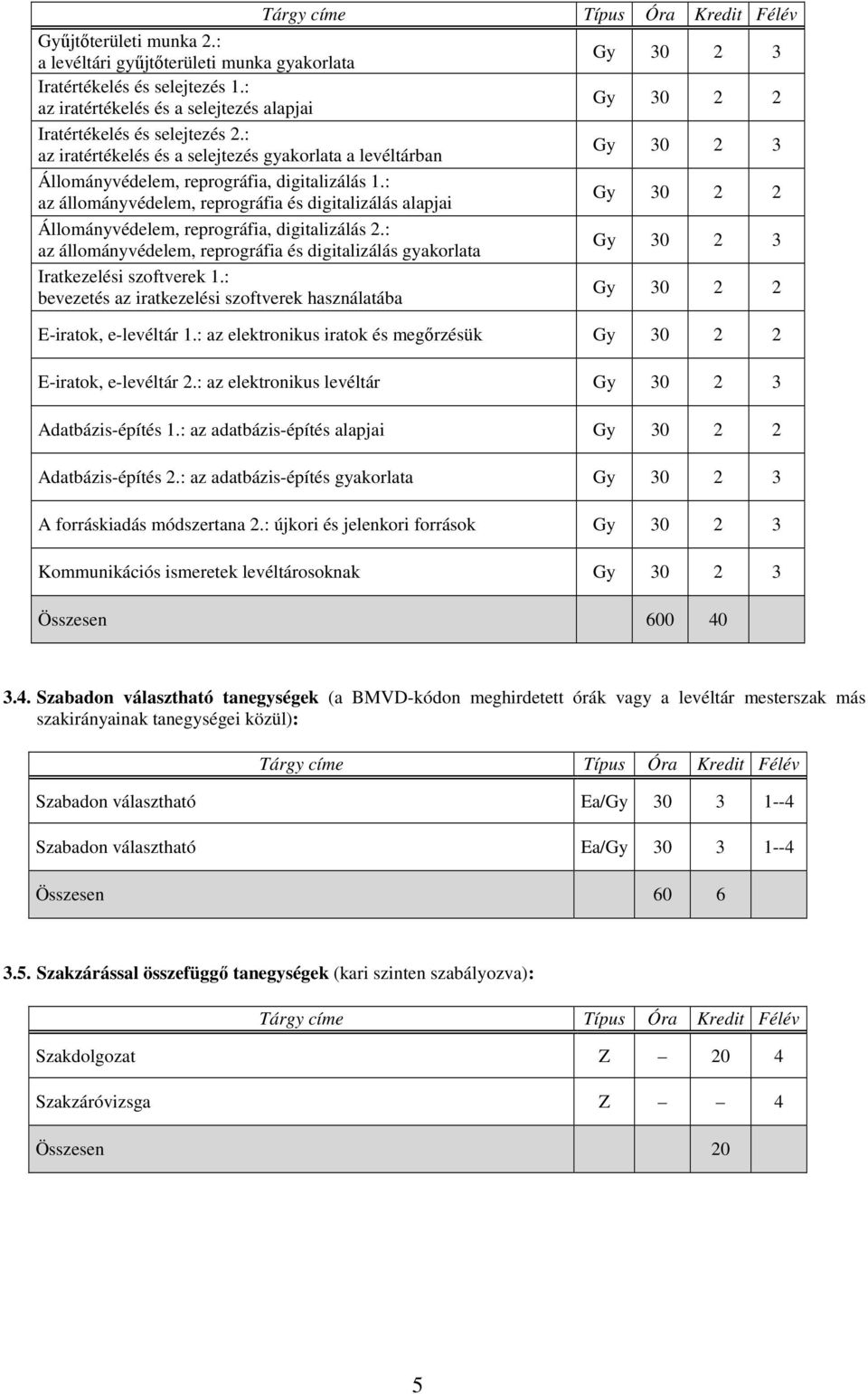 : az állományvédelem, reprográfia és digitalizálás alapjai Gy Állományvédelem, reprográfia, digitalizálás.: az állományvédelem, reprográfia és digitalizálás a Gy 3 Iratkezelési szoftverek 1.