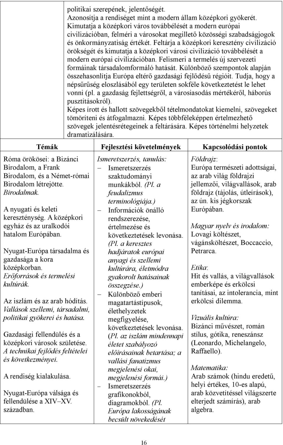 Feltárja a középkori keresztény civilizáció örökségét és kimutatja a középkori városi civilizáció továbbélését a modern európai civilizációban.