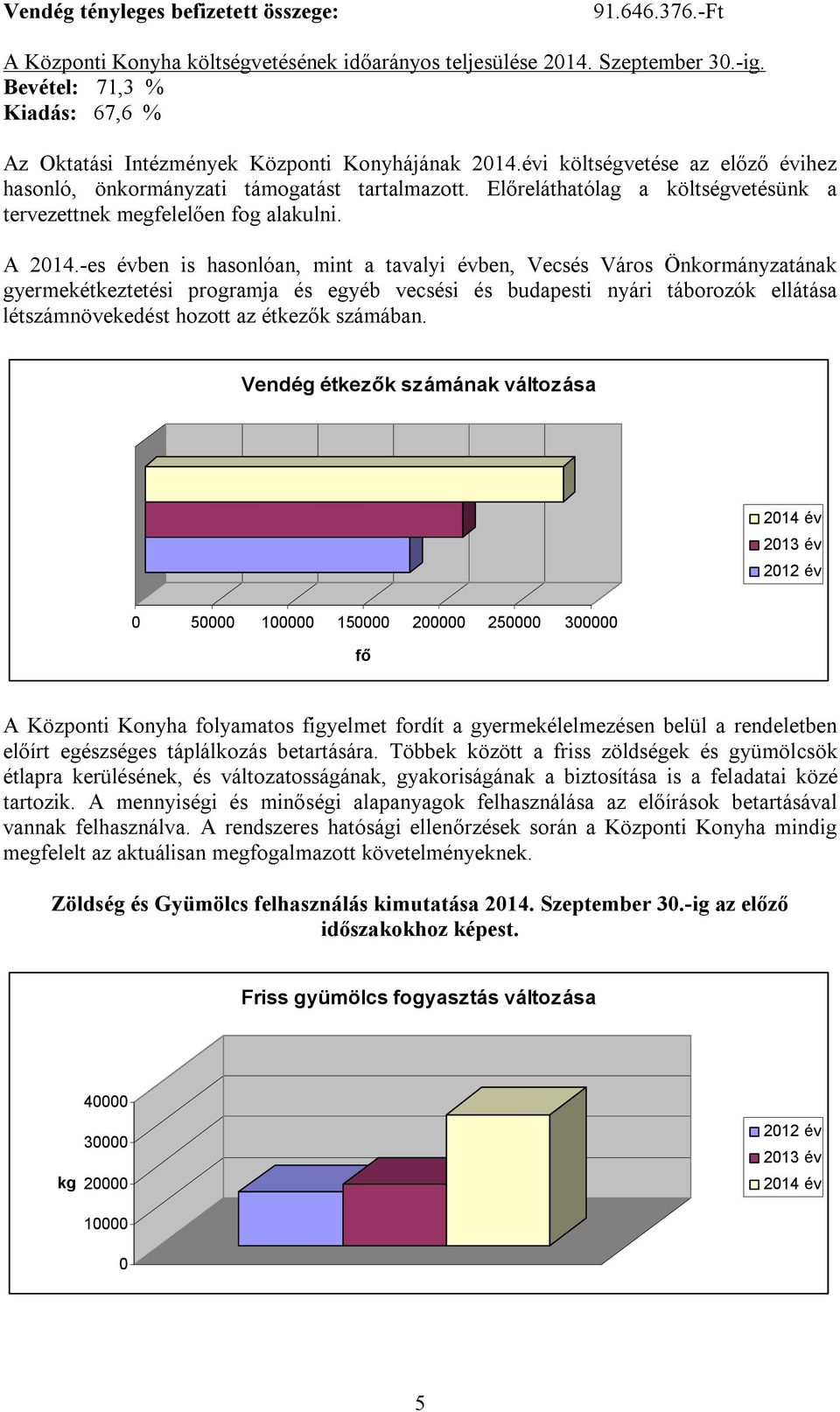 Előreláthatólag a költségvetésünk a tervezettnek megfelelően fog alakulni. A 214.