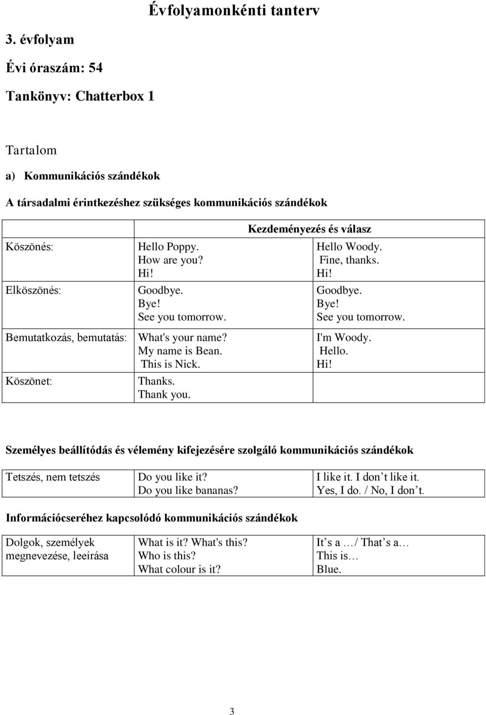 Goodbye. Bye! See you tomorrow. Kezdeményezés és válasz Hello Woody. Fine, thanks. Goodbye. Bye! See you tomorrow. Bemutatkozás, bemutatás: What's your name? My name is Bean. This is Nick.