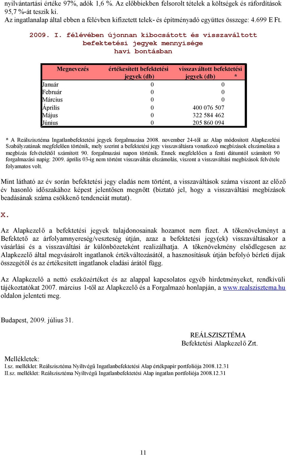 félévében újonnan kibocsátott és visszaváltott befektetési jegyek mennyisége havi bontásban Megnevezés értékesített befektetési visszaváltott befektetési jegyek (db) jegyek (db) * Január 0 0 Február
