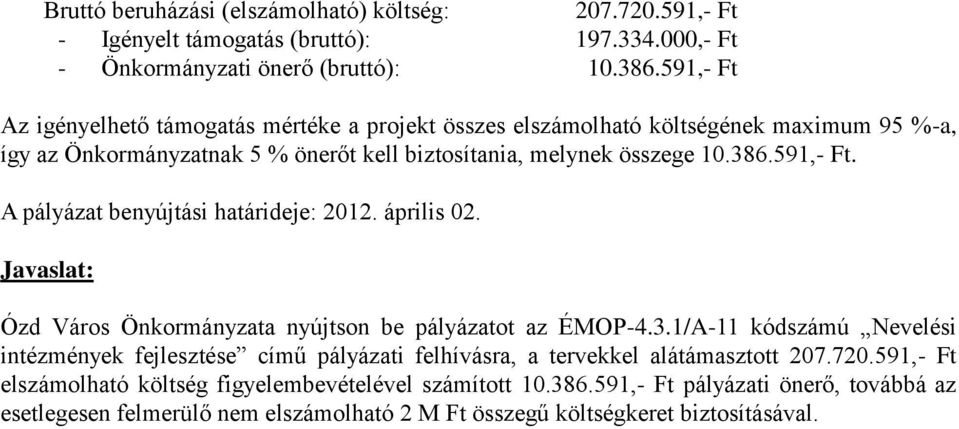 április 02. Javaslat: Ózd Város Önkormányzata nyújtson be pályázatot az ÉMOP-4.3.1/A-11 kódszámú Nevelési intézmények fejlesztése című pályázati felhívásra, a tervekkel alátámasztott 207.