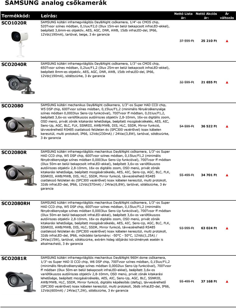 SAMSUNG kültéri inframegvilágítós Day&Night csőkamera, 1/3''-os CMOS chip, 650Tvsor színes módban, 0,2lux/F1,2 (0lux 25m-en belül bekapcsolt infraled-ekkel), beépített 8mm-es objektív, AES, AGC, DNR,