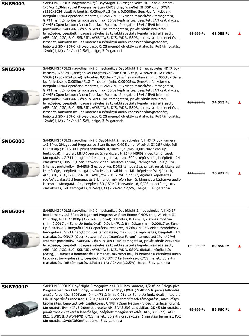 30fps képfrissítés, beépített LAN csatlakozás, ONVIF (Open Network Video Interface Forum), támogatott IPv4 / IPv6 Internet protokollok, SAMSUNG és publikus DDNS támogatása, privát zónák kitakarási