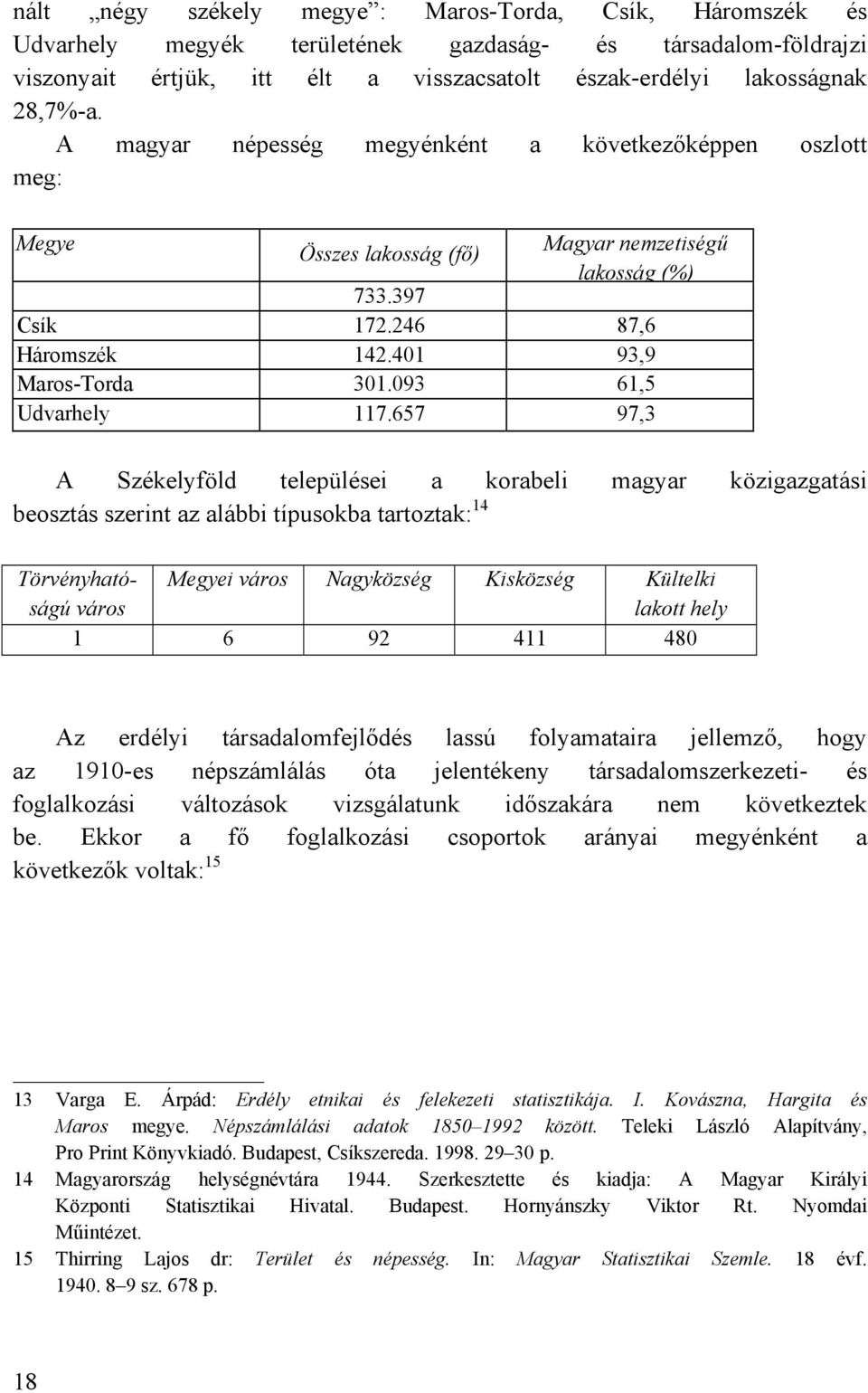 093 61,5 Udvarhely 117.