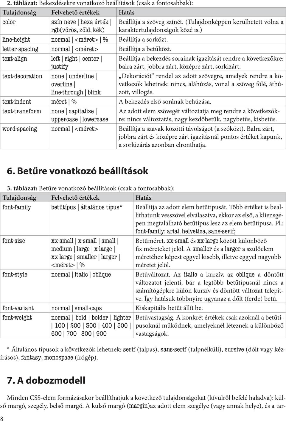 text-align left right center justify text-decoration none underline overline line-through blink Beállítja a bekezdés sorainak igazítását rendre a következőkre: balra zárt, jobbra zárt, középre zárt,