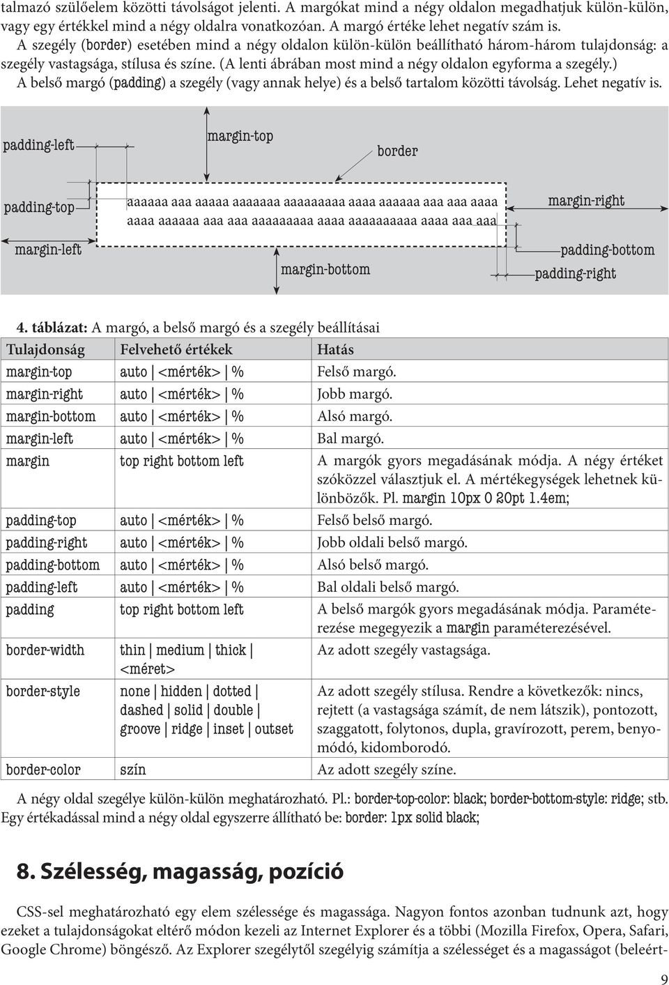 ) A belső margó (padding) a szegély (vagy annak helye) és a belső tartalom közötti távolság. Lehet negatív is.