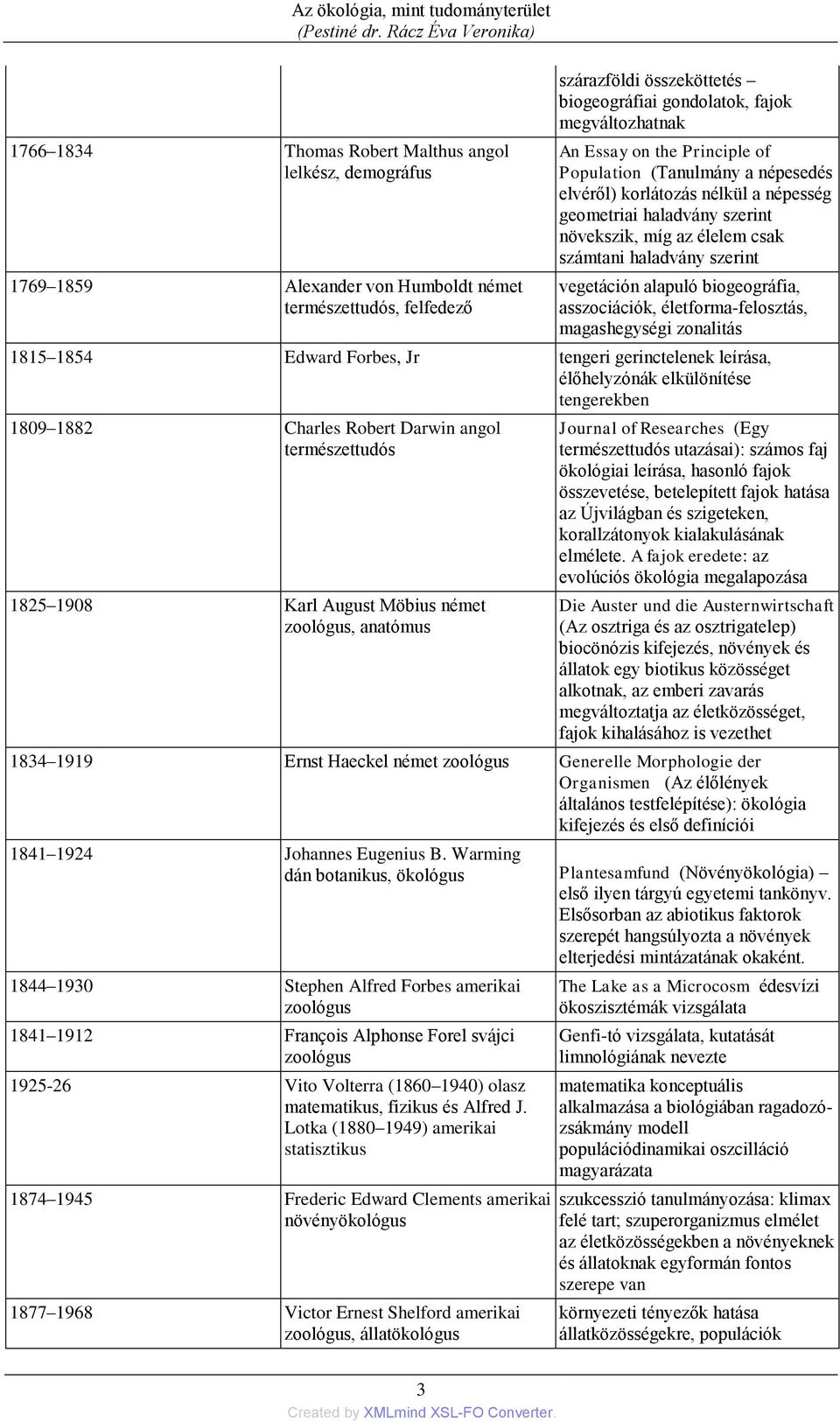 megváltozhatnak An Essay on the Principle of Population (Tanulmány a népesedés elvéről) korlátozás nélkül a népesség geometriai haladvány szerint növekszik, míg az élelem csak számtani haladvány