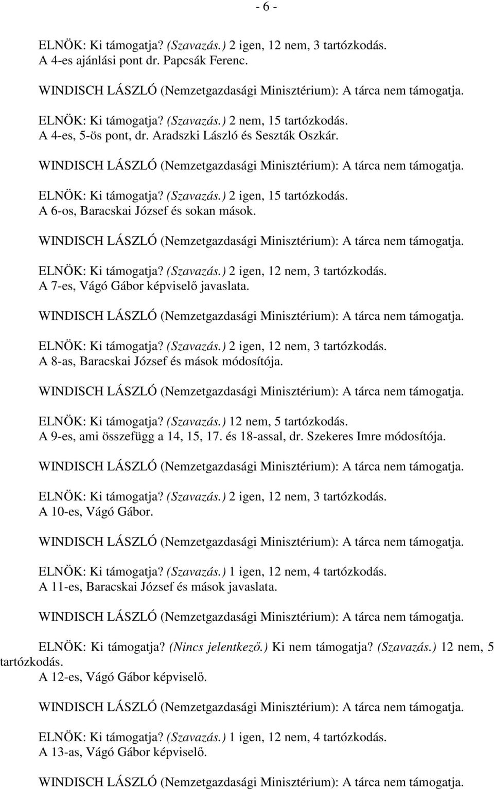 A 8-as, Baracskai József és mások módosítója. ELNÖK: Ki támogatja? (Szavazás.) 12 nem, 5 tartózkodás. A 9-es, ami összefügg a 14, 15, 17. és 18-assal, dr.