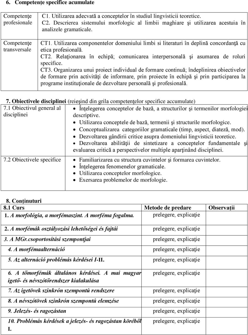 Utilizarea componentelor domeniului limbi si literaturi în deplină concordanţă cu etica profesională. CT2. Relaţionarea în echipă; comunicarea interpersonală şi asumarea de roluri specifice. CT3.