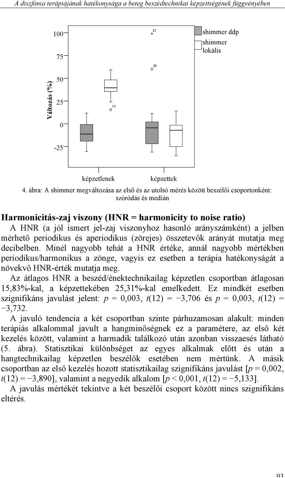 viszonyhoz hasonló arányszámként) a jelben mérhető periodikus és aperiodikus (zörejes) összetevők arányát mutatja meg decibelben.