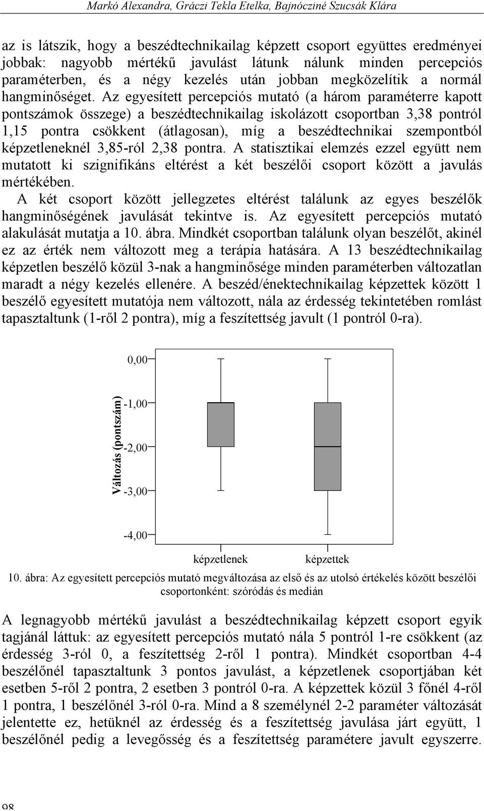 Az egyesített percepciós mutató (a három paraméterre kapott pontszámok összege) a beszédtechnikailag iskolázott csoportban 3,38 pontról 1,15 pontra csökkent (átlagosan), míg a beszédtechnikai