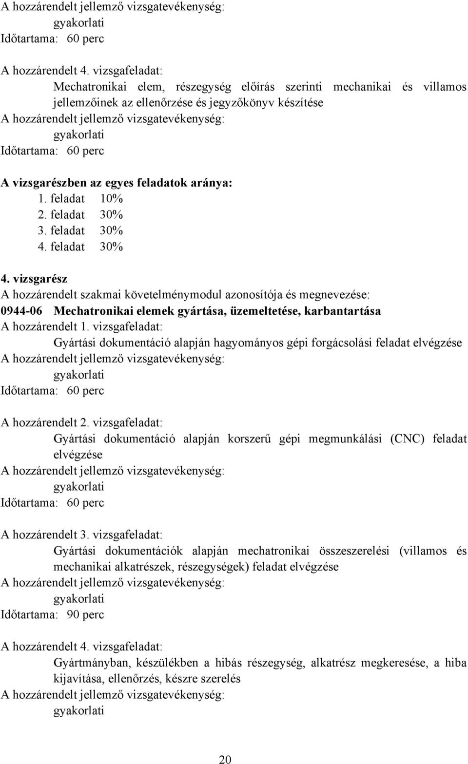 feladat 30% 3. feladat 30% 4. feladat 30% 4. vizsgarész A hozzárendelt szakmai követelménymodul azonosítója és megnevezése: 0944-06 Mechatronikai elemek gyártása, üzemeltetése, karbantartása A hozzárendelt 1.