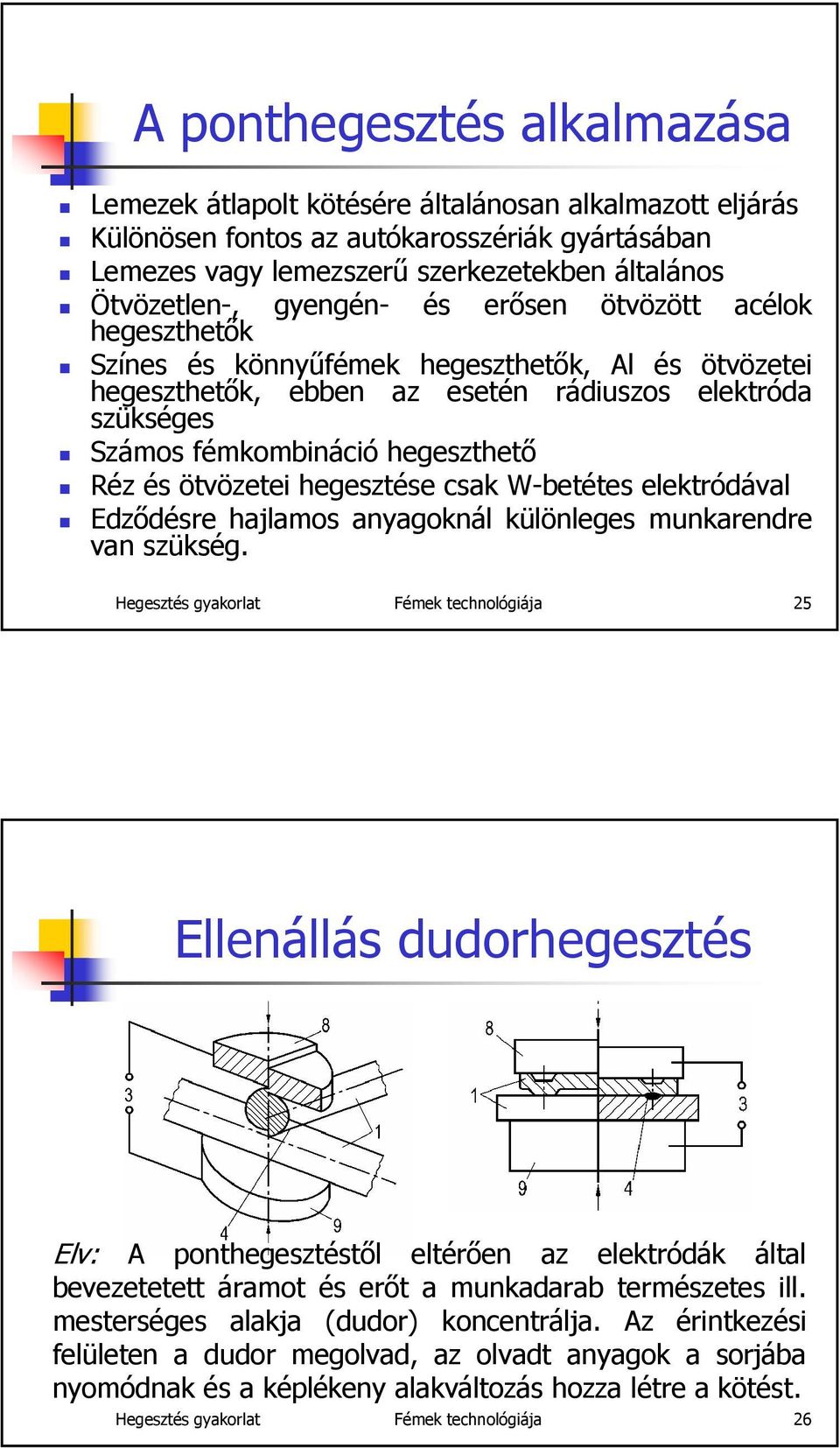 ötvözetei hegesztése csak W-betétes elektródával Edződésre hajlamos anyagoknál különleges munkarendre van szükség.