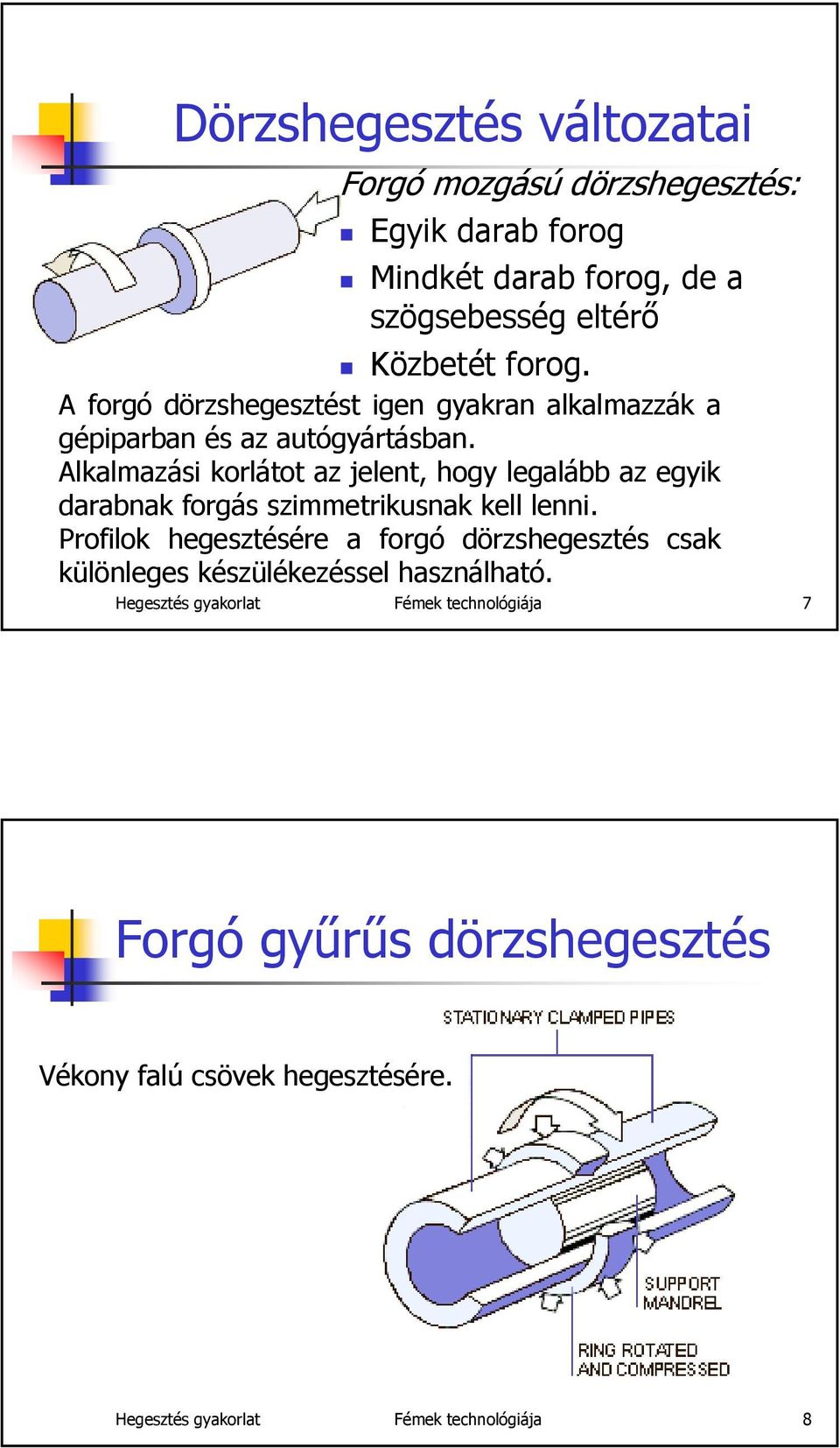 Alkalmazási korlátot az jelent, hogy legalább az egyik darabnak forgás szimmetrikusnak kell lenni.