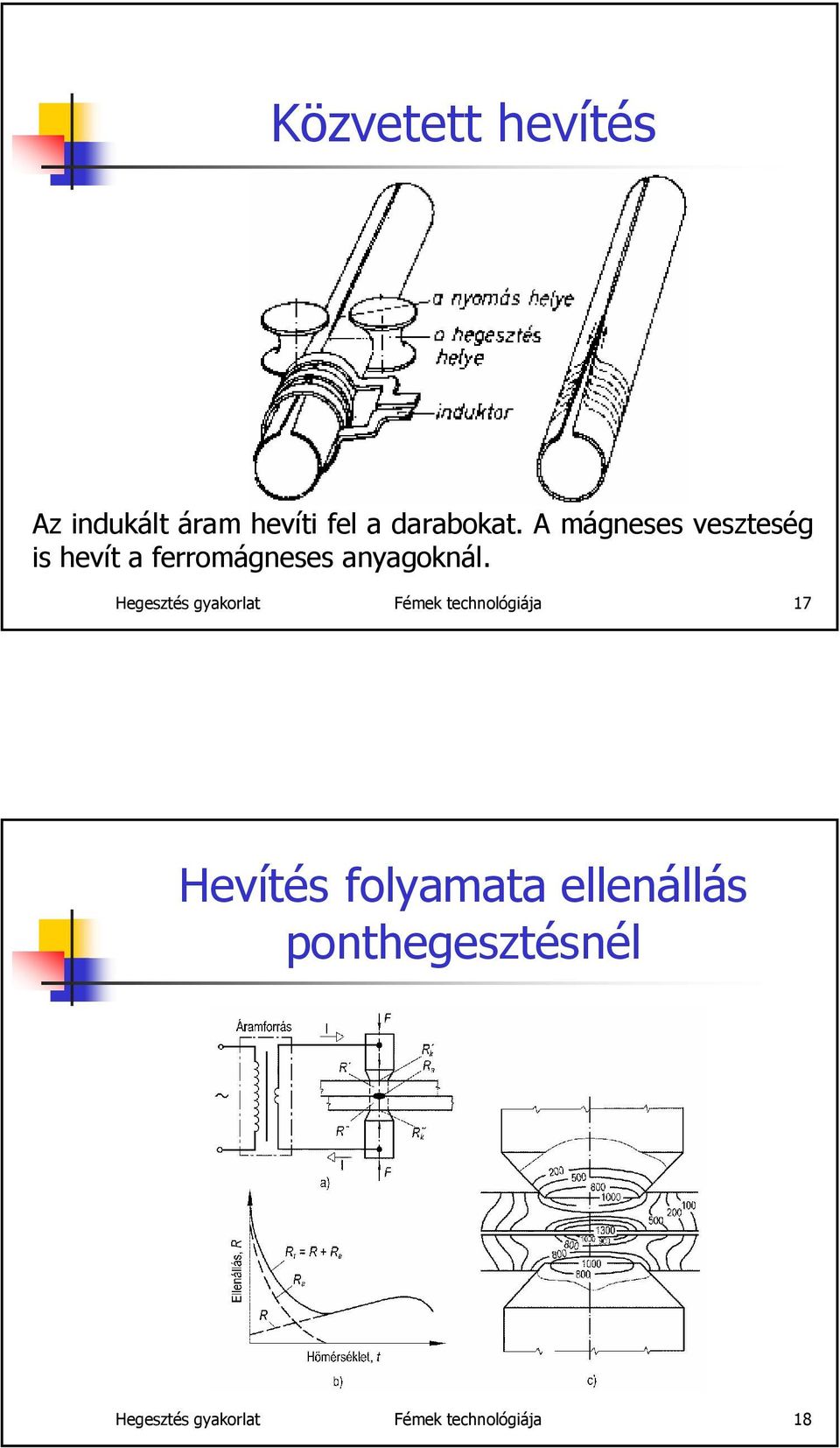 Hegesztés gyakorlat Fémek technológiája 17 Hevítés folyamata