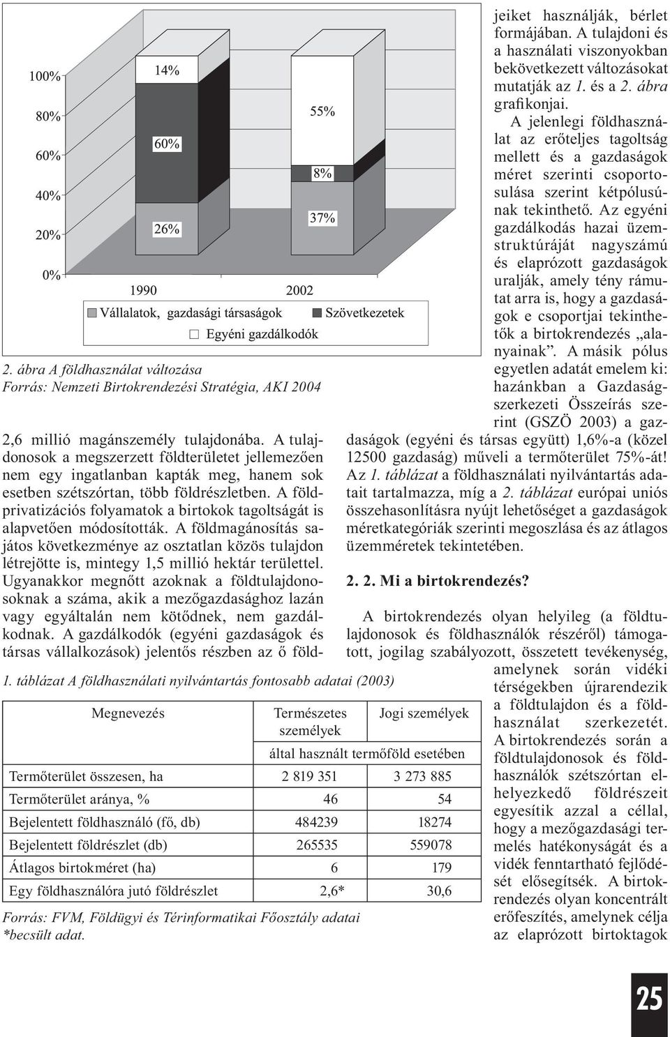 A földprivatizációs folyamatok a birtokok tagoltságát is alapvetően módosították.
