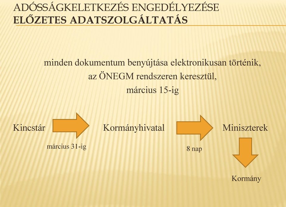 rendszeren keresztül, március 15-ig Kincstár