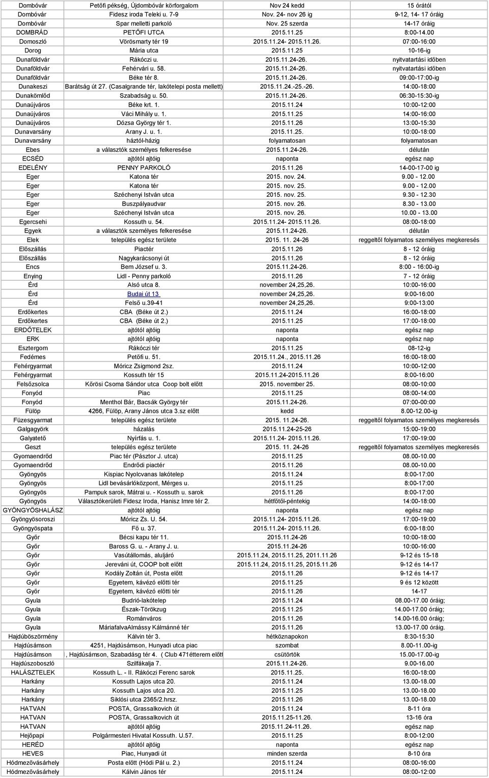 nyitvatartási időben Dunaföldvár Fehérvári u. 58. 2015.11.24-26. nyitvatartási időben Dunaföldvár Béke tér 8. 2015.11.24-26. 09:00-17:00-ig Dunakeszi Barátság út 27.