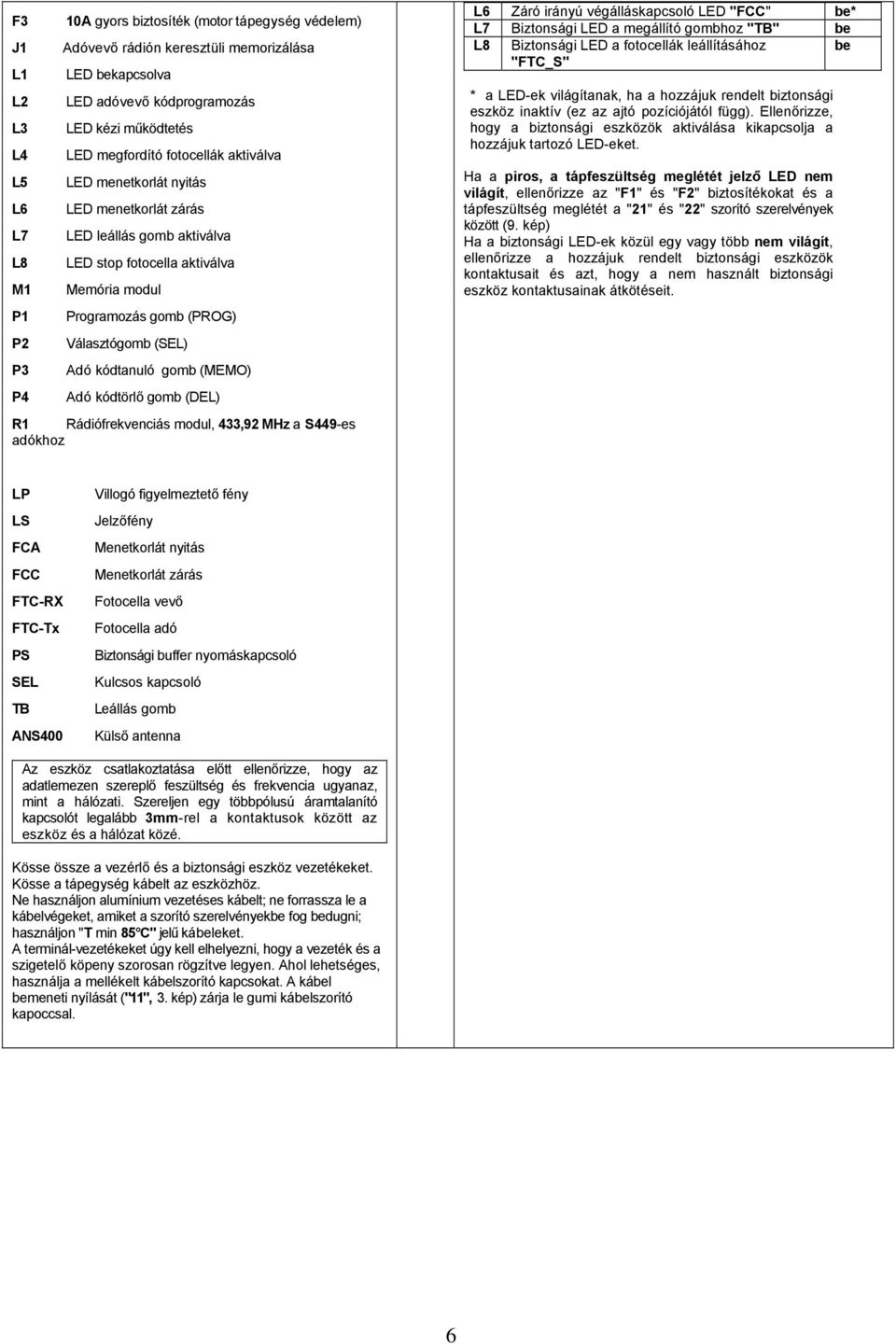 kódtanuló gomb (MEMO) P4 Adó kódtörlő gomb (DEL) R1 Rádiófrekvenciás modul, 433,92 MHz a S449-es adókhoz L6 Záró irányú végálláskapcsoló LED "FCC" be* L7 Biztonsági LED a megállító gombhoz "TB" be L8