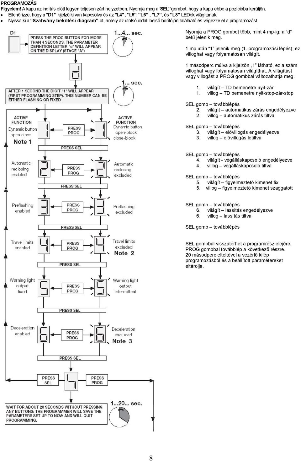 Nyissa ki a Szabvány bekötési diagram"-ot, amely az utolsó oldal belső borítóján található és végezze el a programozást. Nyomja a PROG gombot több, mint 4 mp-ig; a d betű jelenik meg.