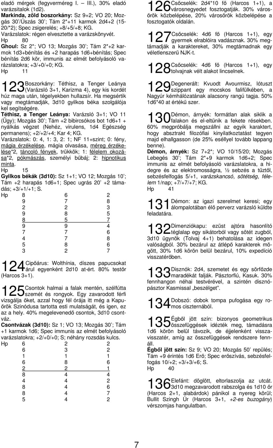 Hp 80 Ghoul: Sz 2*; VO 13; Mozgás 30 ; Tám 2*+2 karmok 1d3+bénítás és +2 harapás 1d6+bénítás; Spec bénítás 2d6 kör, immunis az elmét befolyásoló varázslatokra; +3/+0/+0; KG.
