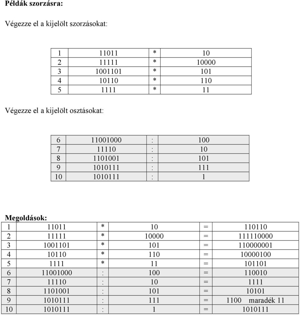 Megoldások: 1 11011 * 10 = 110110 2 11111 * 10000 = 111110000 3 1001101 * 101 = 110000001 4 10110 * 110 = 10000100 5 1111 *