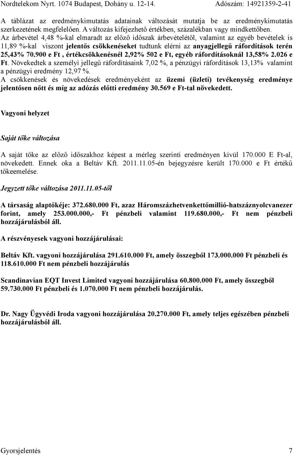 900 e Ft, értékcsökkenésnél 2,92% 502 e Ft, egyéb ráfordításoknál 13,58% 2.026 e Ft.