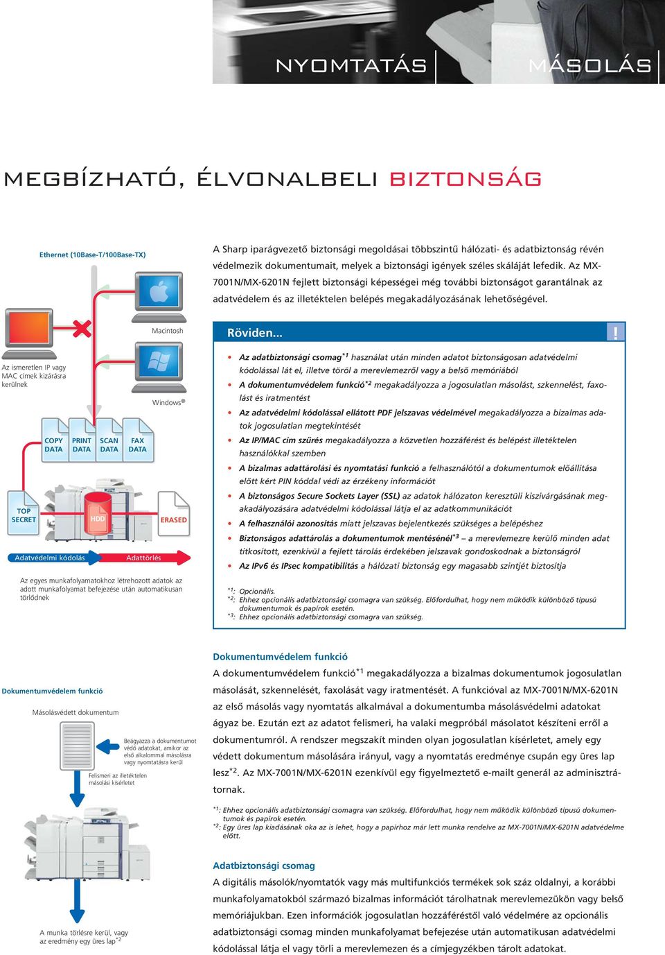 Az MX- 7001N/MX-6201N fejlett biztonsági képességei még további biztonságot garantálnak az adatvédelem és az illetéktelen belépés megakadályozásának lehetőségével.