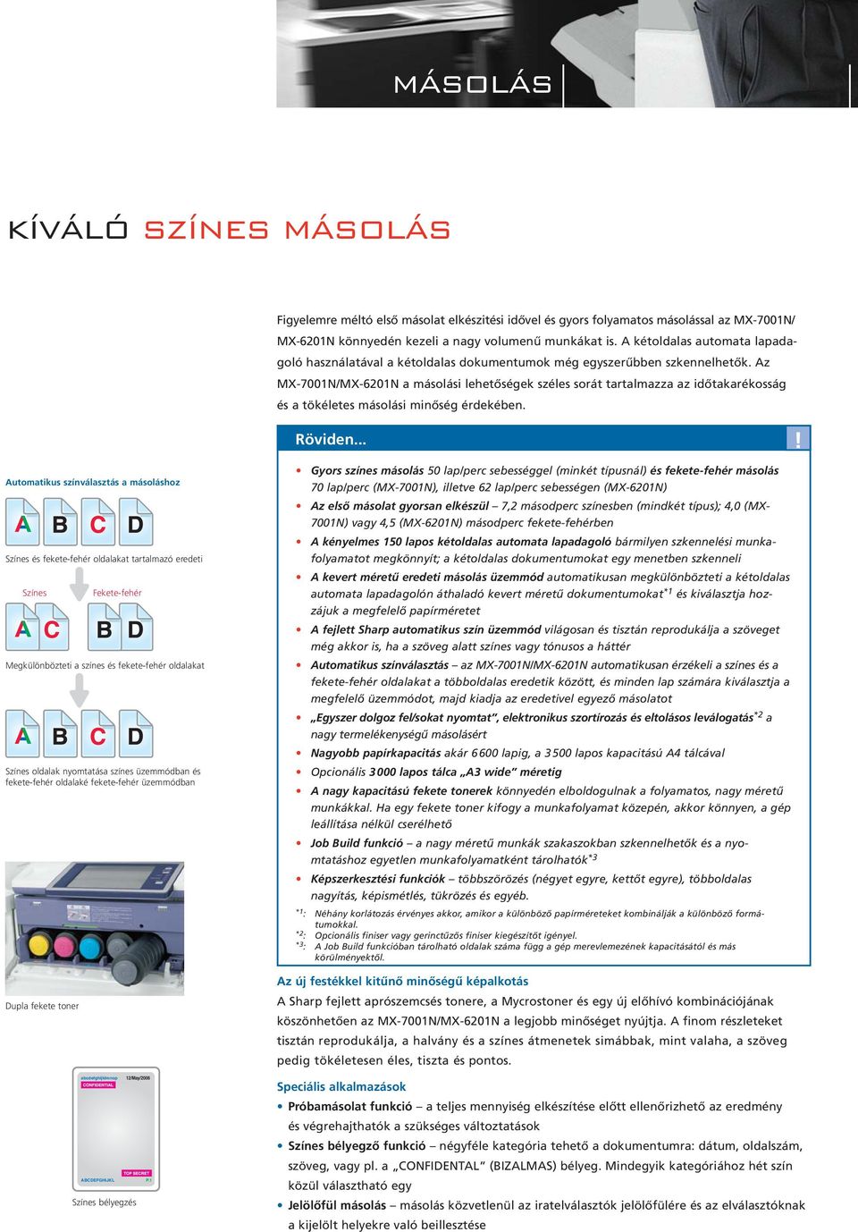 Az MX-7001N/MX-6201N a másolási lehetőségek széles sorát tartalmazza az időtakarékosság és a tökéletes másolási minőség érdekében.