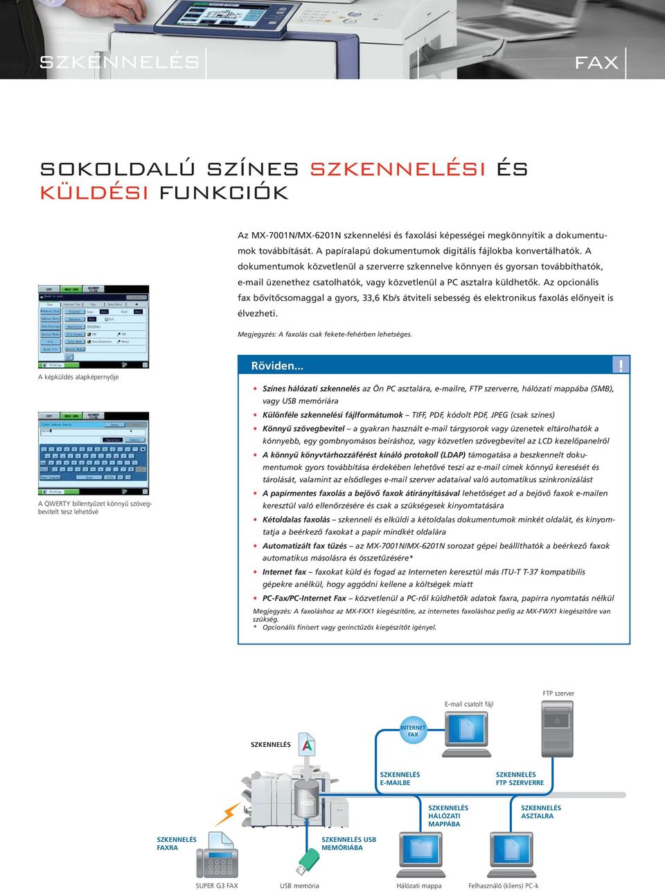 A dokumentumok közvetlenül a szerverre szkennelve könnyen és gyorsan továbbíthatók, e-mail üzenethez csatolhatók, vagy közvetlenül a PC asztalra küldhetők.