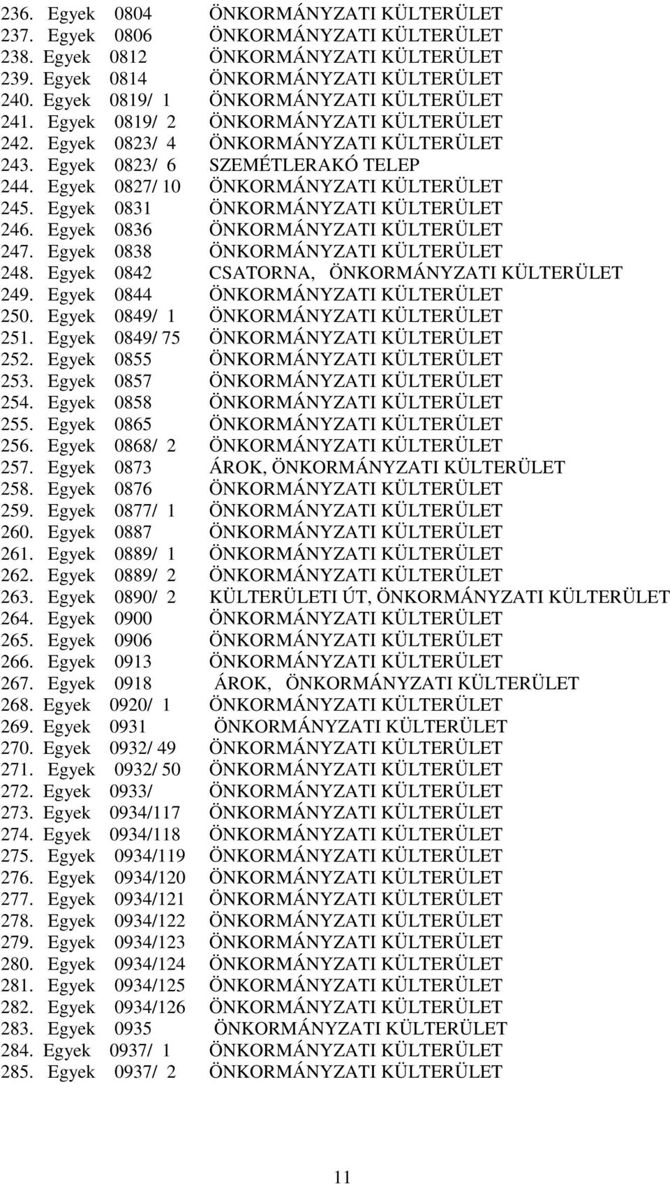 Egyek 0827/ 10 ÖNKORMÁNYZATI KÜLTERÜLET 245. Egyek 0831 ÖNKORMÁNYZATI KÜLTERÜLET 246. Egyek 0836 ÖNKORMÁNYZATI KÜLTERÜLET 247. Egyek 0838 ÖNKORMÁNYZATI KÜLTERÜLET 248.