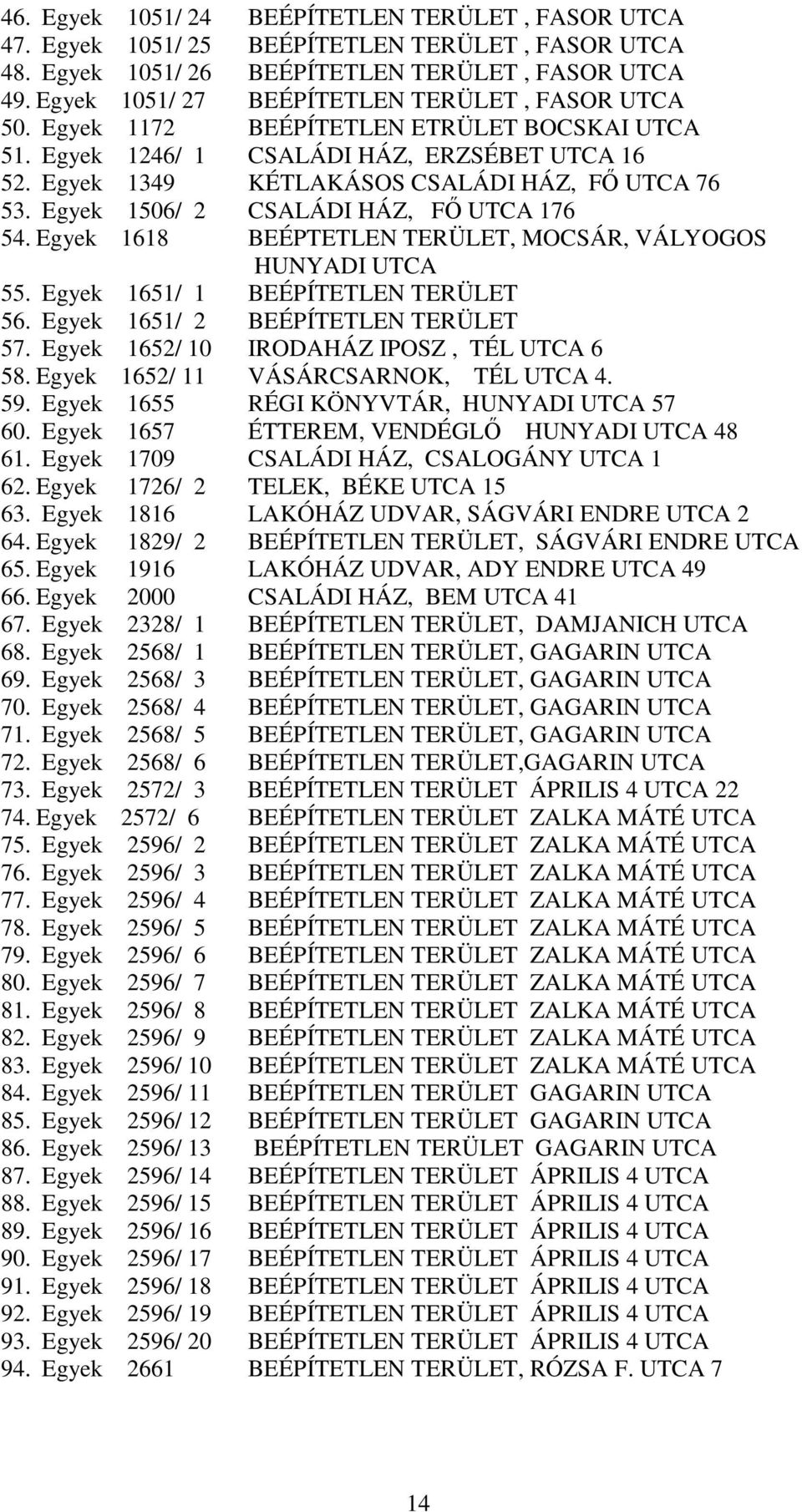 Egyek 1506/ 2 CSALÁDI HÁZ, FŐ UTCA 176 54. Egyek 1618 BEÉPTETLEN TERÜLET, MOCSÁR, VÁLYOGOS HUNYADI UTCA 55. Egyek 1651/ 1 BEÉPÍTETLEN TERÜLET 56. Egyek 1651/ 2 BEÉPÍTETLEN TERÜLET 57.