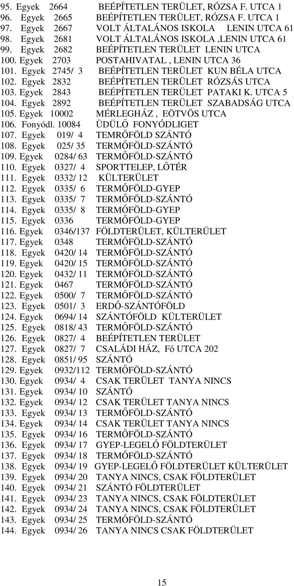 Egyek 2832 BEÉPÍTETLEN TERÜLET RÓZSÁS UTCA 103. Egyek 2843 BEÉPÍTETLEN TERÜLET PATAKI K. UTCA 5 104. Egyek 2892 BEÉPÍTETLEN TERÜLET SZABADSÁG UTCA 105. Egyek 10002 MÉRLEGHÁZ, EÖTVÖS UTCA 106. Fonyódl.