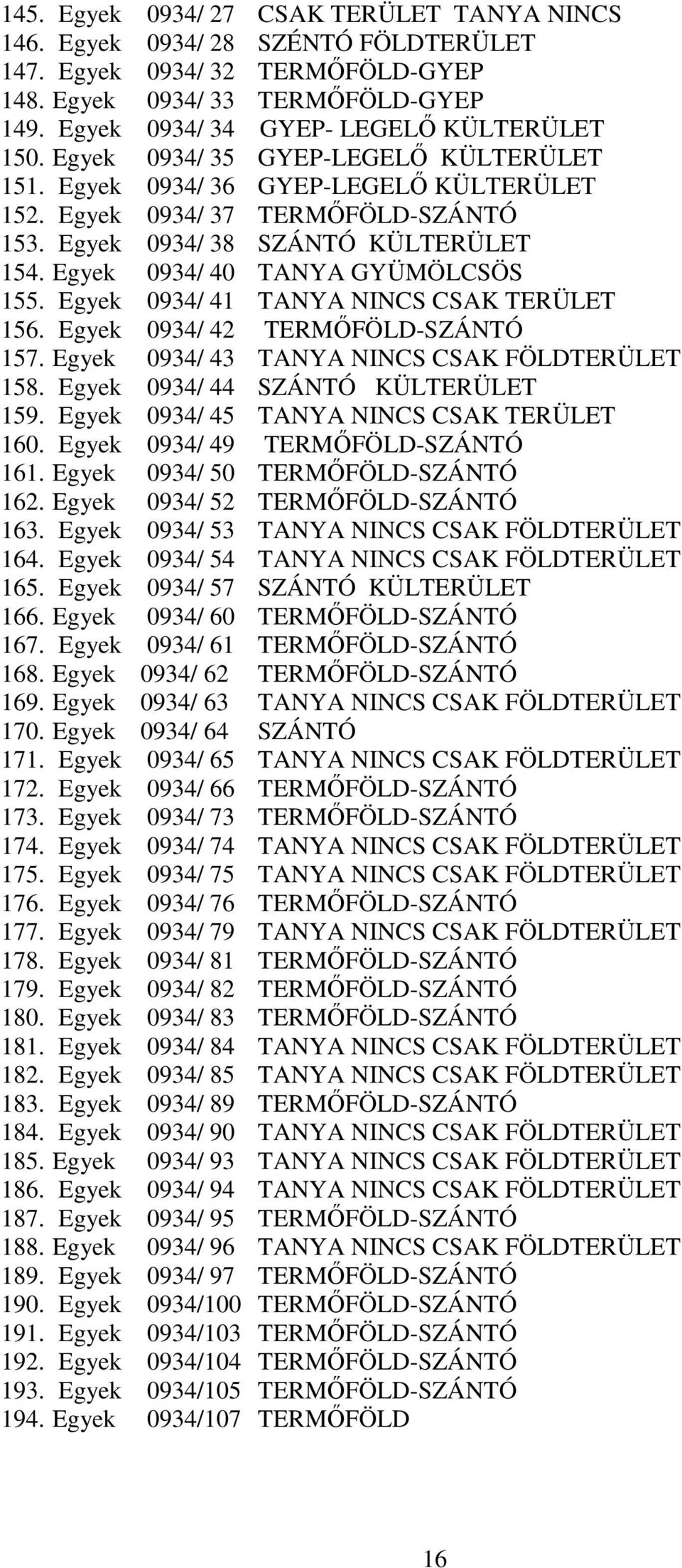 Egyek 0934/ 38 SZÁNTÓ KÜLTERÜLET 154. Egyek 0934/ 40 TANYA GYÜMÖLCSÖS 155. Egyek 0934/ 41 TANYA NINCS CSAK TERÜLET 156. Egyek 0934/ 42 TERMŐFÖLD-SZÁNTÓ 157.