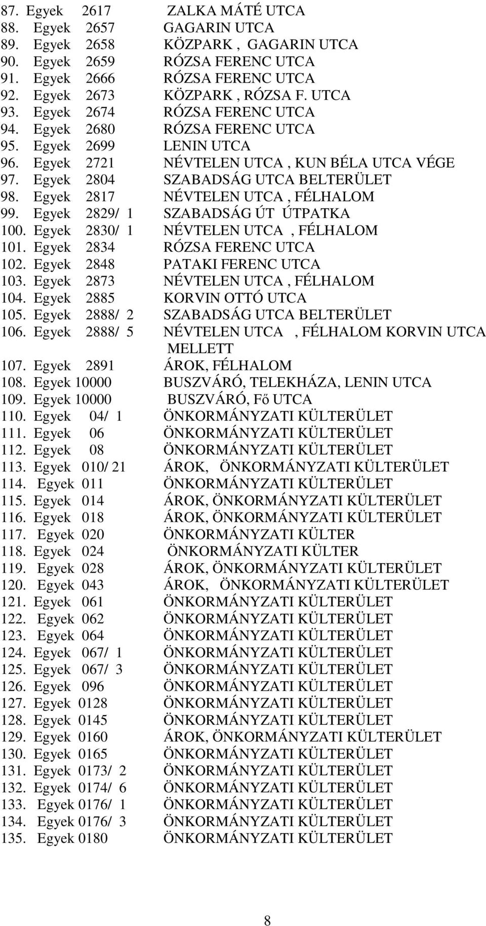 Egyek 2817 NÉVTELEN UTCA, FÉLHALOM 99. Egyek 2829/ 1 SZABADSÁG ÚT ÚTPATKA 100. Egyek 2830/ 1 NÉVTELEN UTCA, FÉLHALOM 101. Egyek 2834 RÓZSA FERENC UTCA 102. Egyek 2848 PATAKI FERENC UTCA 103.