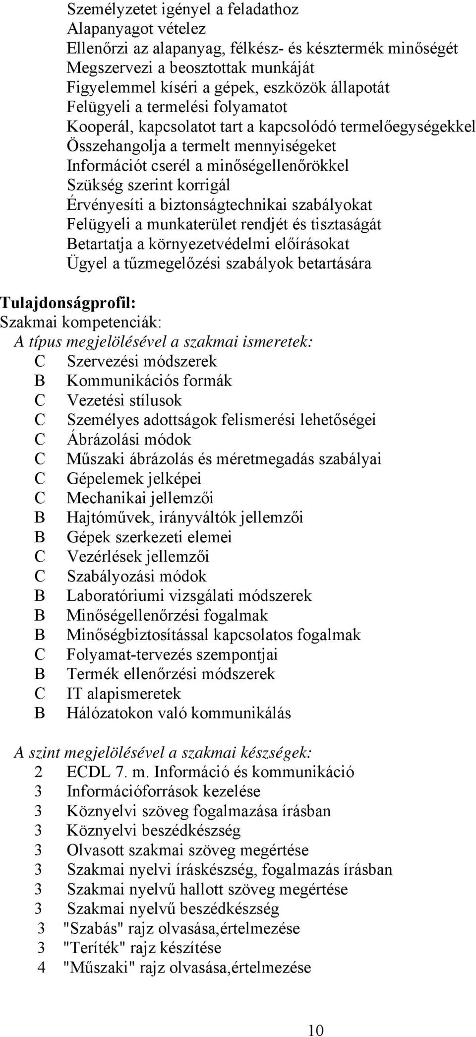 Érvényesíti a biztonságtechnikai szabályokat Felügyeli a munkaterület rendjét és tisztaságát etartatja a környezetvédelmi előírásokat Ügyel a tűzmegelőzési szabályok betartására Tulajdonságprofil: