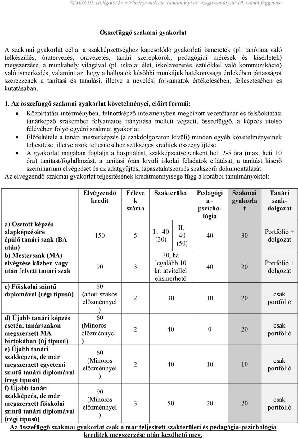 iskolai élet, iskolavezetés, szülıkkel való kommunikáció) való ismerkedés, valamint az, hogy a hallgatók késıbbi munkájuk hatékonysága érdekében jártasságot szerezzenek a tanítási és tanulási,